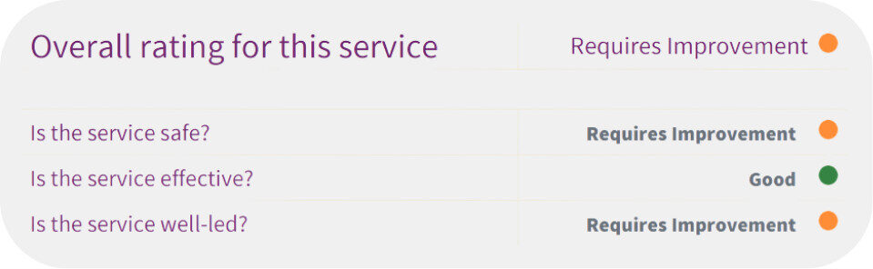 residential care home Stoke-on-Trent